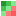 ICMIZER