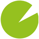 ICS