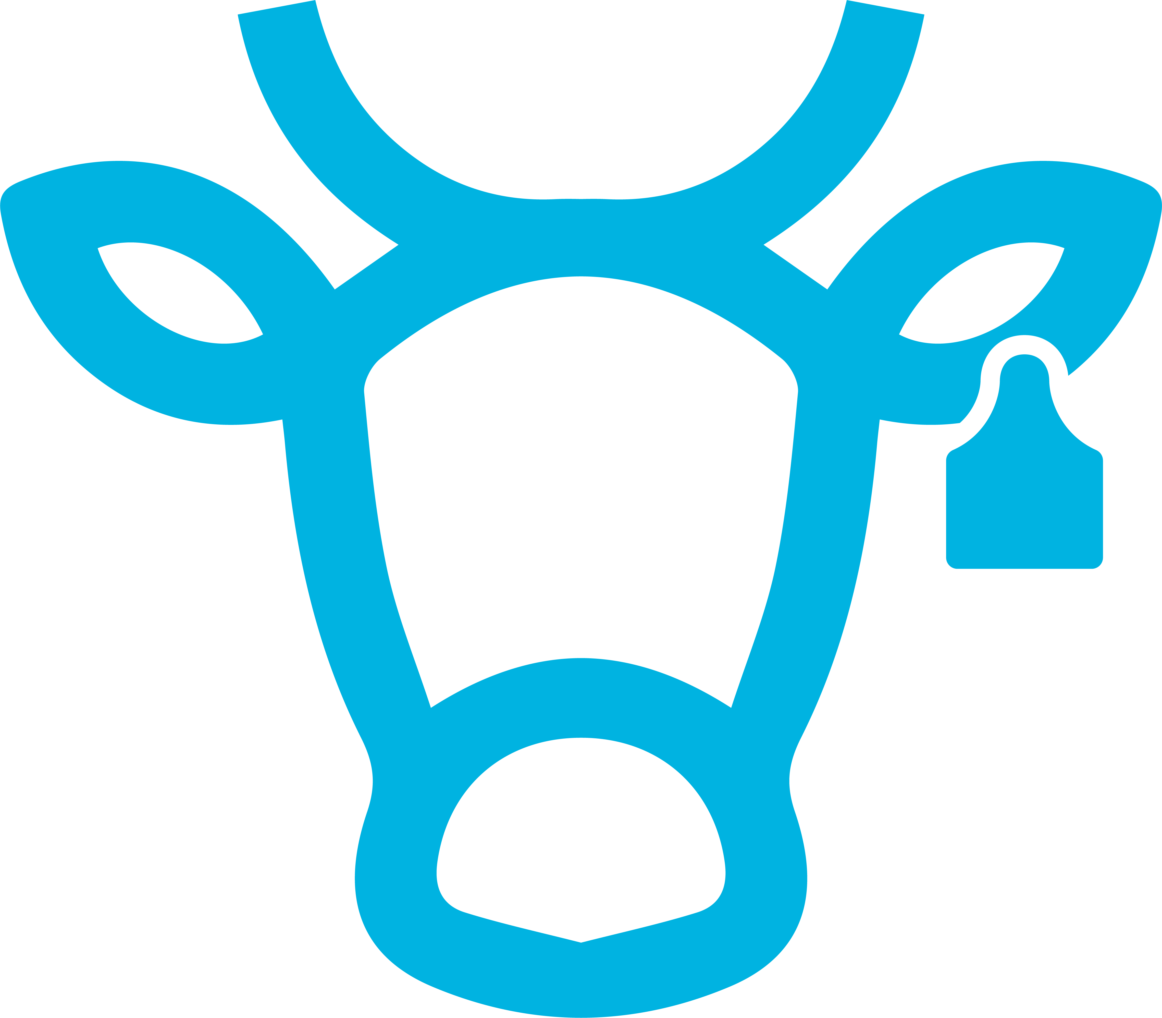 iLivestock