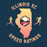 Illinois XC Speed Ratings