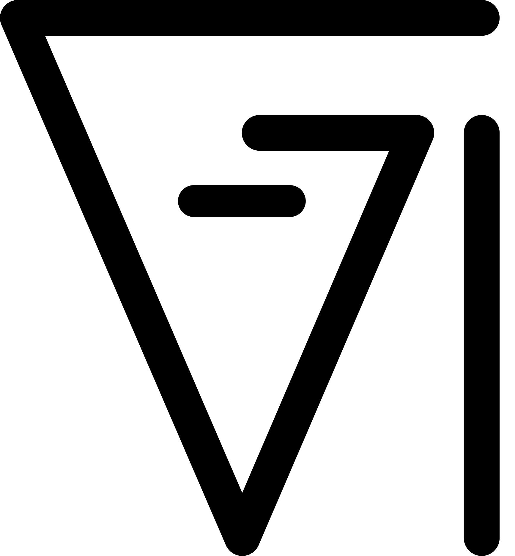 inai