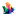 iNatSpectro