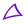 Incept
