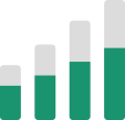 Indexing Insight