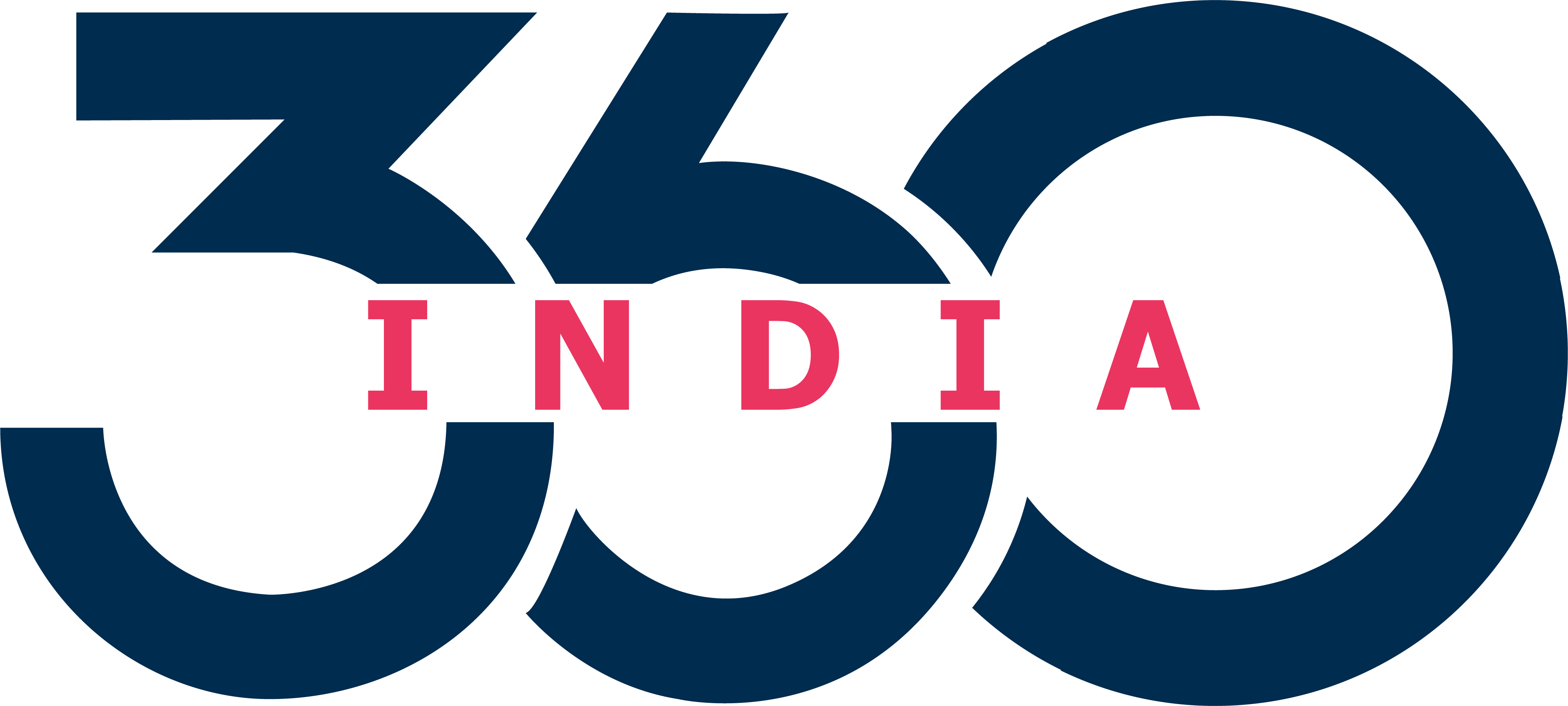 India360