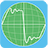 InduSol America