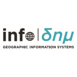 Infodim