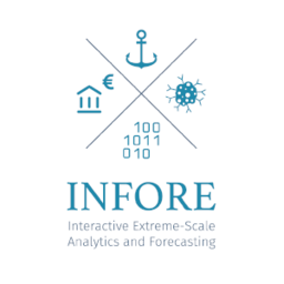INFORE Project