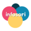 Infosori