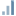 Inovista