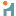Inquiry Hub