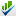 InspectAll