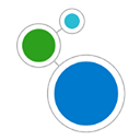 Integration Soup