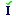 Integrigy