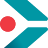 InteliChart