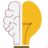 Interactive Psychological Templates