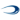 Interview Success Formula