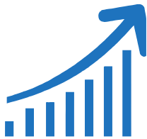Invesdaq