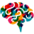 Twitter IQ Checker