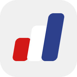 iRacing Index