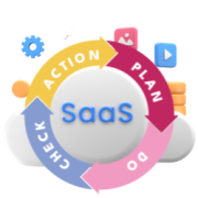 ISO-Software