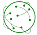 IssuesLab