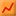 iStats