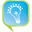 IT Event Management