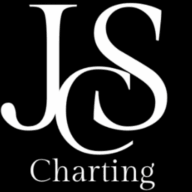JCS Charting