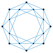 Jewel Technologies