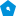 JOBSCORE