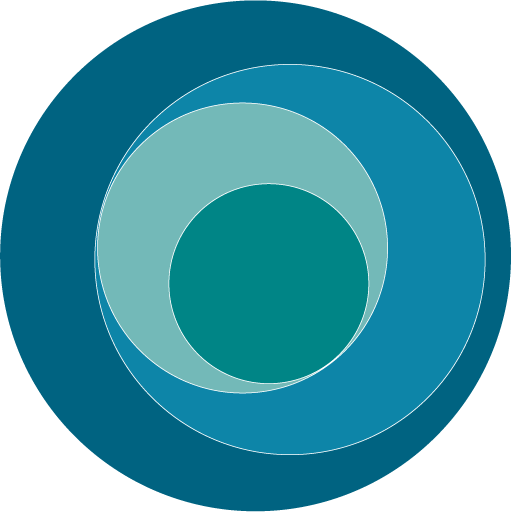 IBT Physio