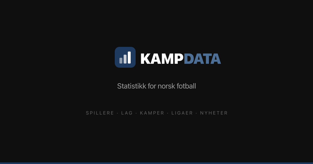 Kampdata