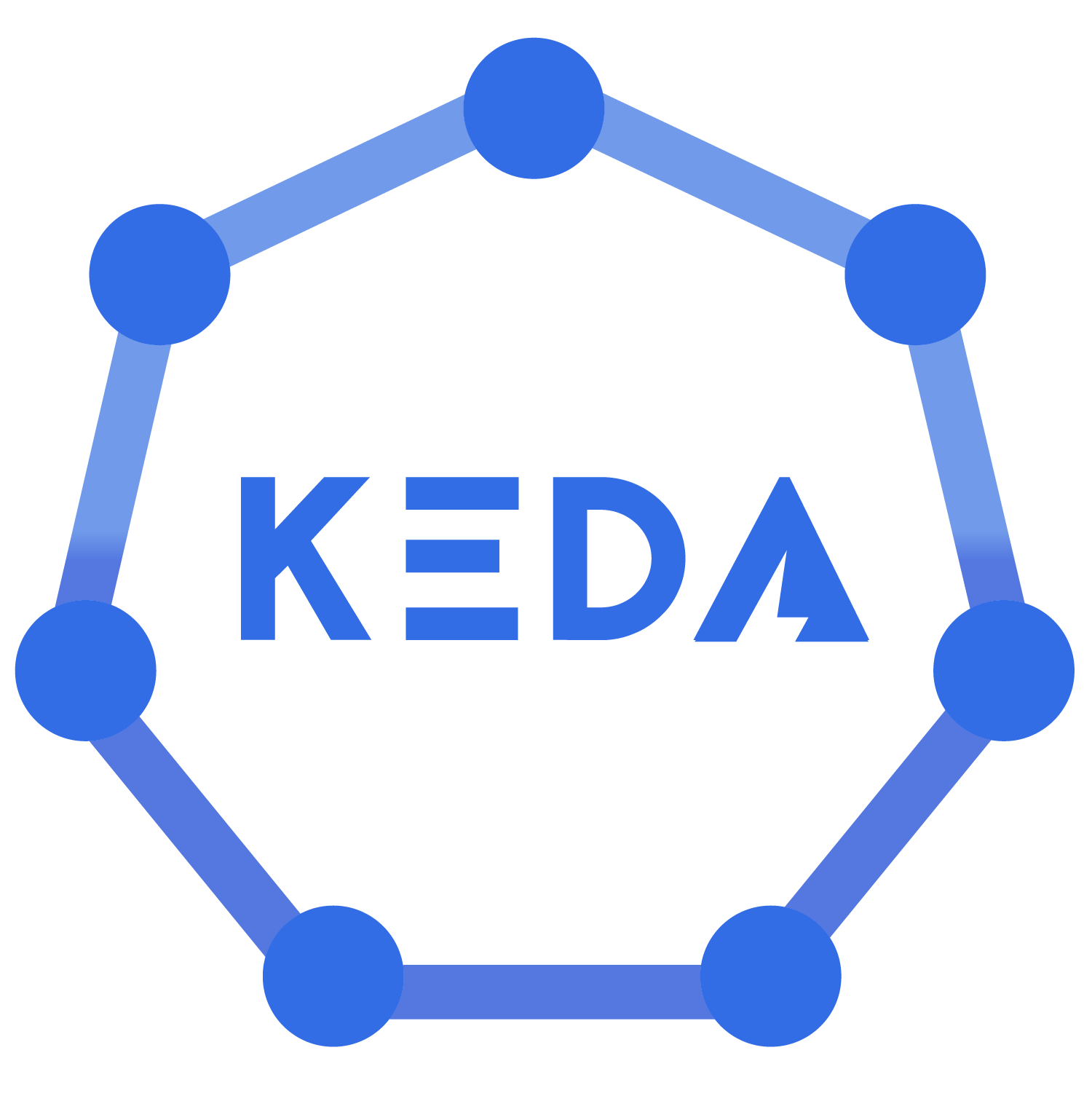 KEDA