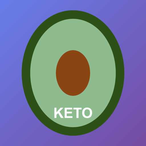 Keto Macro Calculator