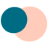 Kinvivo