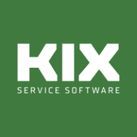 KIX