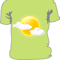 Klamottenwetter