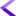Klickit