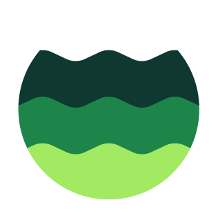 Klimato