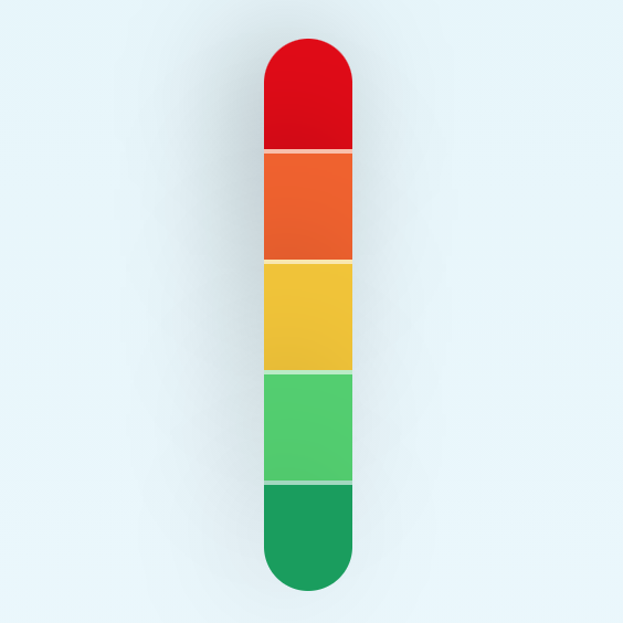 Klimatsmart Semester