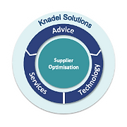 Knadel Solutions