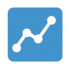 KPI.me
