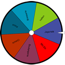 La-Roue.fr