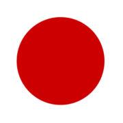 Laconic Charts