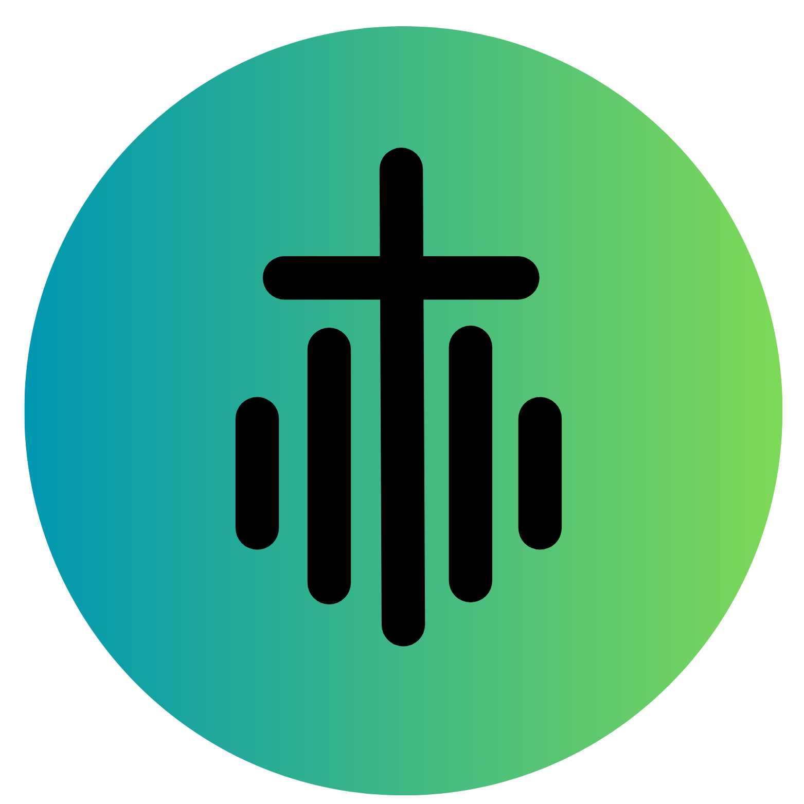 Levites