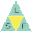 LSF Light Semantic Framework