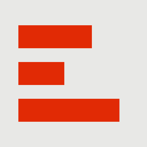 LineByLine