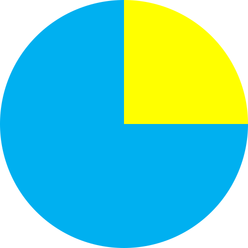 LiveG Technologies