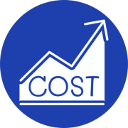 Living Cost Index